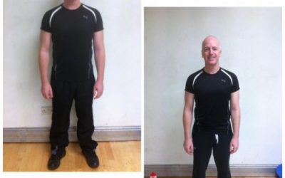 How To Lose 14 Pounds In a Month